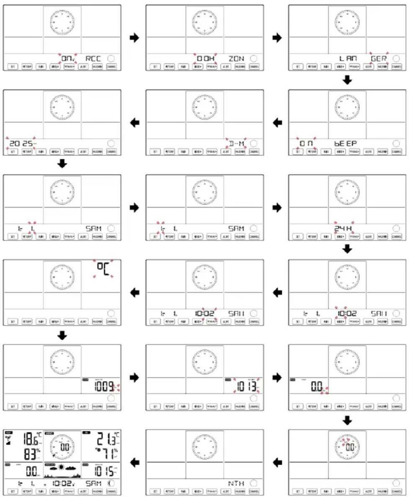 Vevor YT60310 - Impostazione dell'ordine - 1
