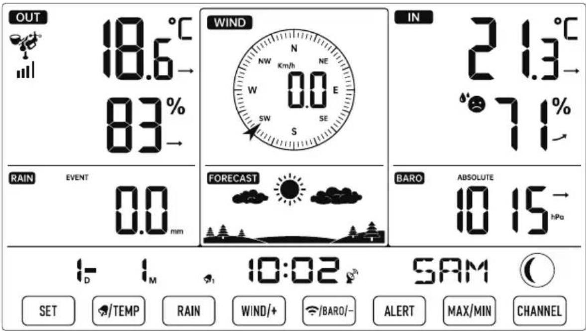 Vevor YT60310 - PAIRING THE WIRELESS 5-IN-1 SENSOR - 1