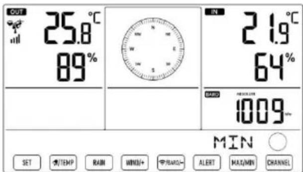 Vevor YT60310 - MAX/MIN - 2