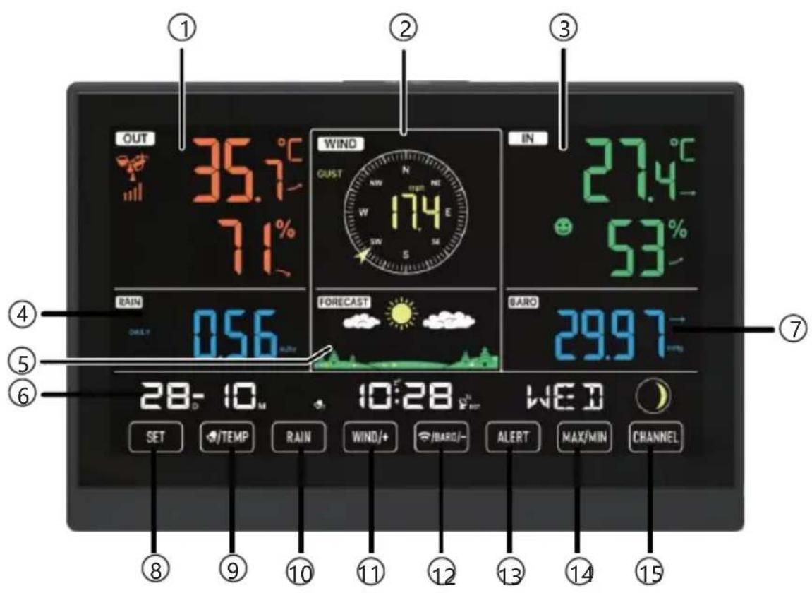 Vevor YT60310 - STACJA POGODOWA - 1