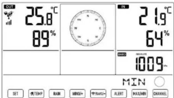 Vevor YT60310 - MAX/MIN - 2
