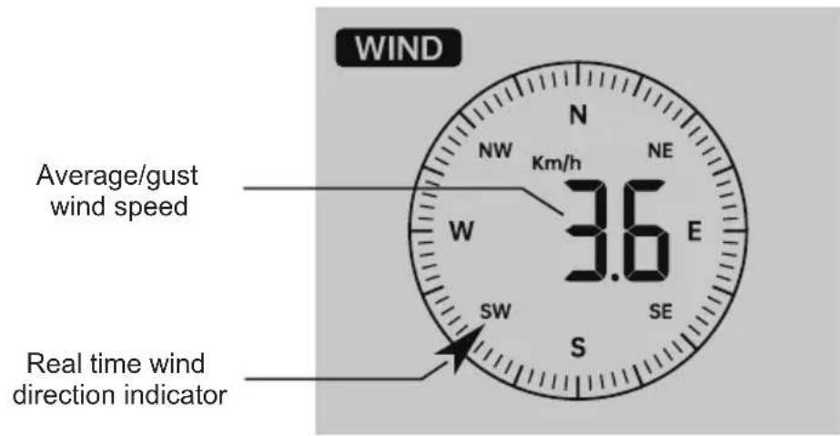 Vevor YT60310 - Wind Display - 1