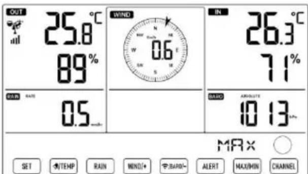 Vevor YT60310 - MAKS./MIN. - 1