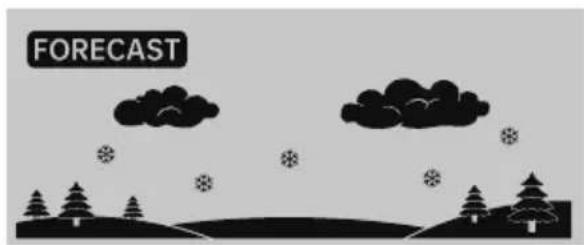 Vevor YT60310 - Weather Forecast - 6
