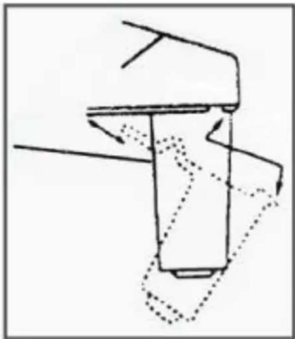 Vevor YMK40230 - NOTES(DANGER AND WARNING) - 1