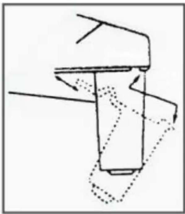Vevor YMK40230 - NOTES(DANGER AND WARNING) - 1
