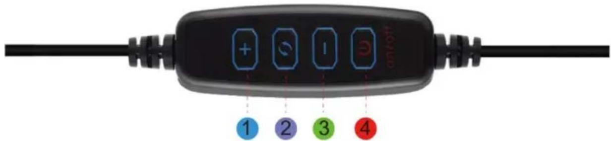 Vevor ZC-DYSY-02 - FUNCTIONAL CONTROL DESCRIPTION - 1