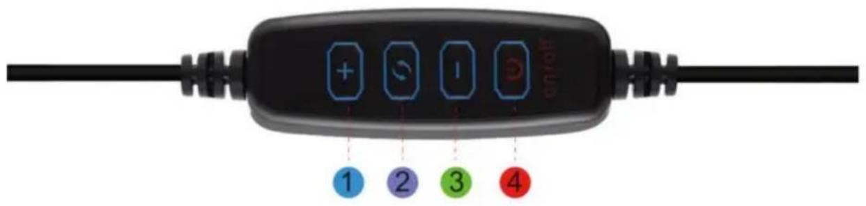 Vevor ZC-DYSY-02 - DESCRIZIONE DEI CONTROLLI FUNZIONALI - 1