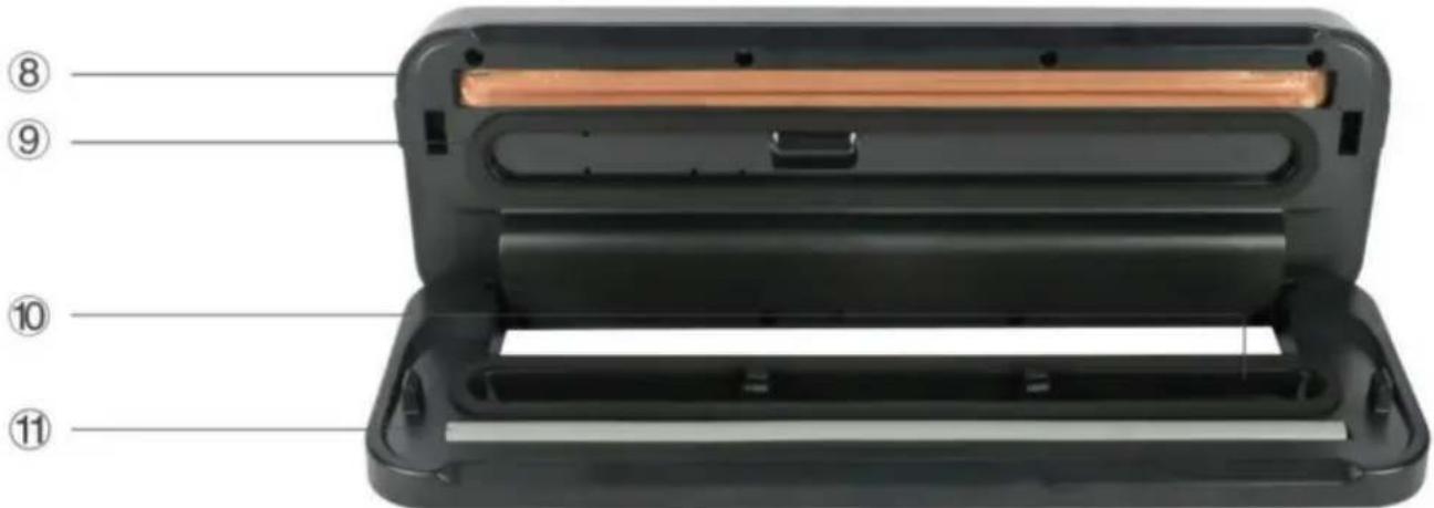 Vevor ZK-8876 - ESTRUCTURA DEL PRODUCTO - 2