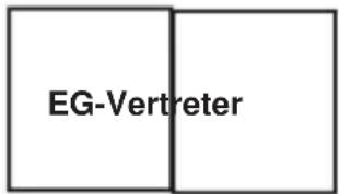 Vevor YG-20 - RICHTIGE ENTSORGUNG Dieses - 3