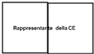 Vevor YG-20 - Informazioni FCC: - 1
