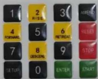 Vevor YG-20 - FUNCTIONAL DESCRIPTION - 2