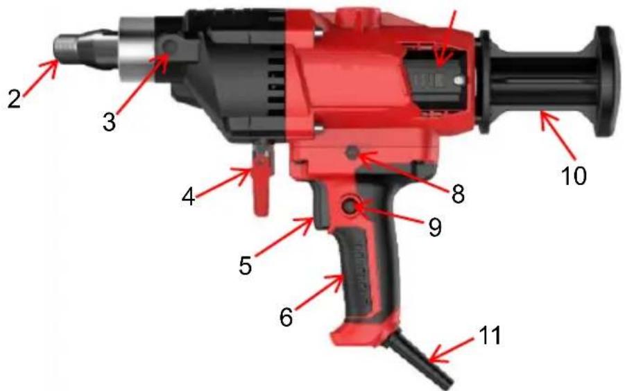Vevor Z1Z-CF-9150 - STRUCTURE DIAGRAM - 2