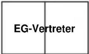 Vevor ZG-PJ100 - SCHRITT 9 - 3