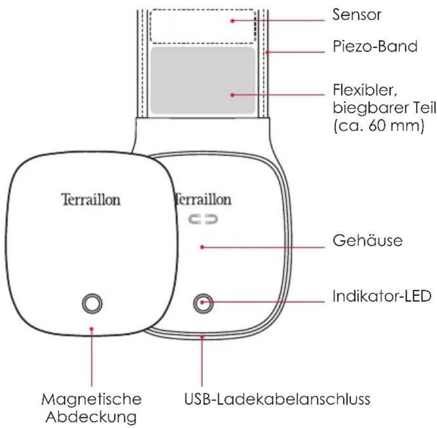 TERRAILLON Reston - GERÄT UND BEDIENELEMENTE - 1
