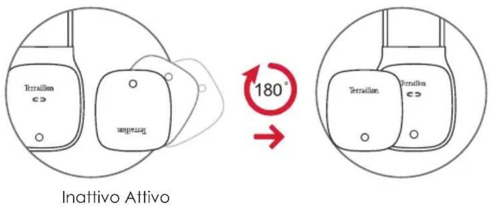 TERRAILLON Reston - ATTIVAZIONE E POSIZIONAMENTO DELLO STRUMENTO DI MONITORAGGIO DEL SONNO - 1