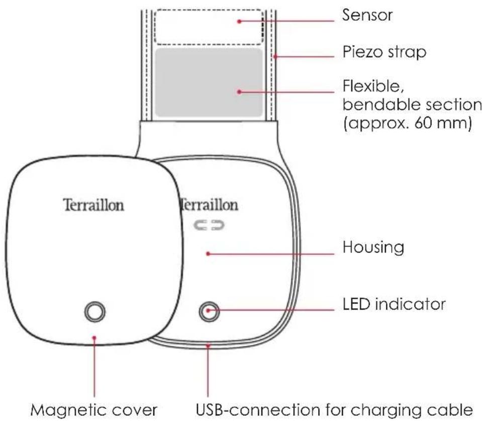TERRAILLON Reston - DEVICE AND CONTROLS - 1