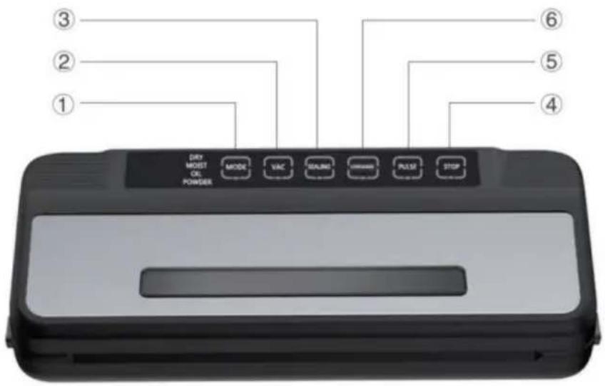 Vevor ZK-8861 - ESTRUCTURA DEL PRODUCTO - 1