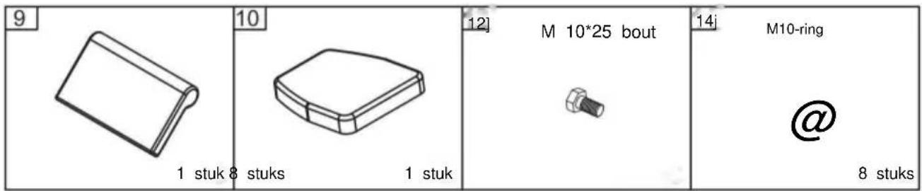 Vevor MS0001 - STAP: 3 - 1