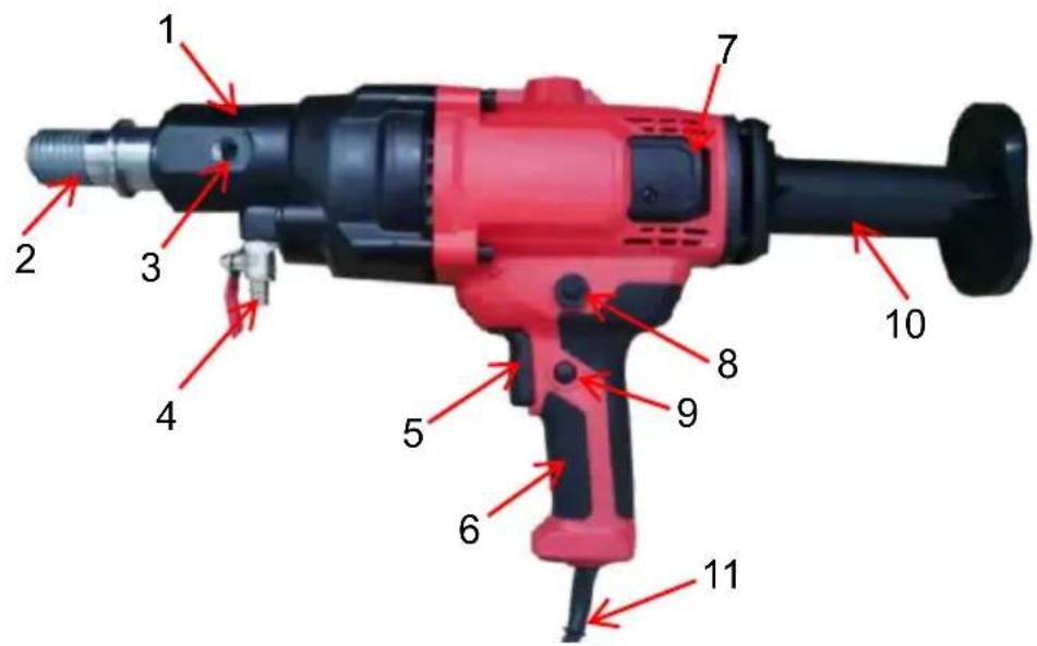Vevor Z1Z-CF-9135 - STRUCTURE DIAGRAM - 1