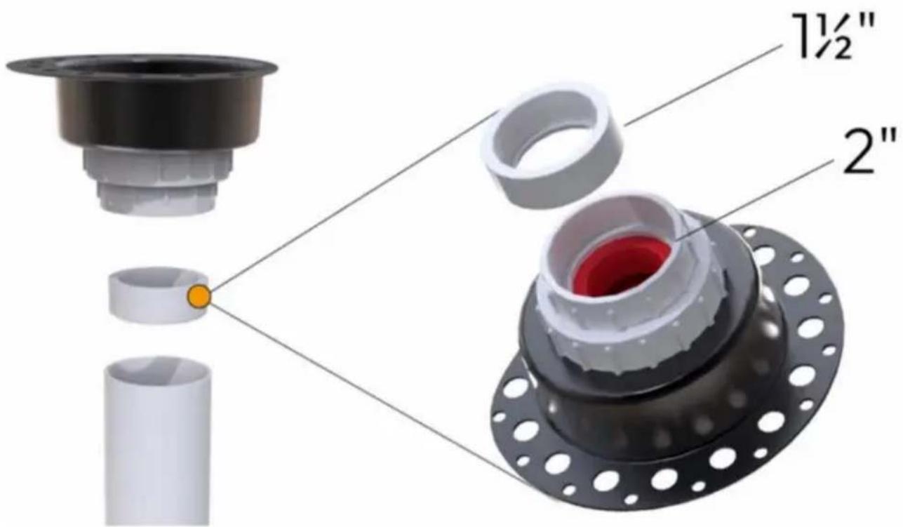 Vevor YGTJ-SBS-001 - Installatiekit - 1