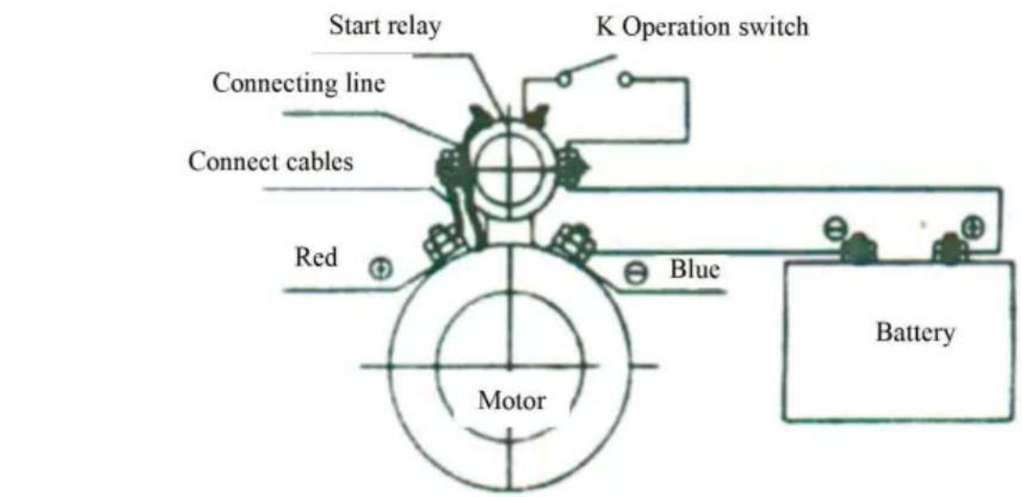 Vevor ZXDC12V-1.6KW-D-20L - DC MOTOR ELEKTRISKA KABELSCHEMA - 3