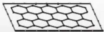 Vevor ZT2017 - Grid roof - Tie it with zip ties - 2