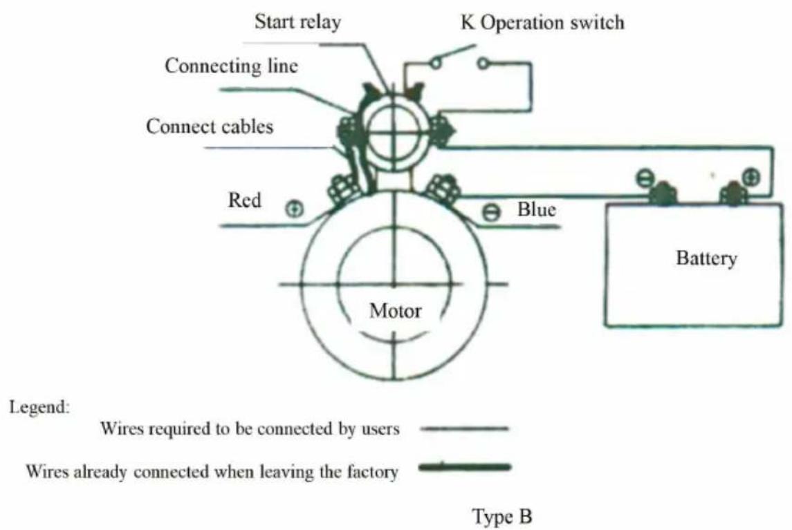 Vevor ZXDC12V-1.6KW-D-12L - DC MOTOR ELECTRIC WIRING DIAGRAM - 3