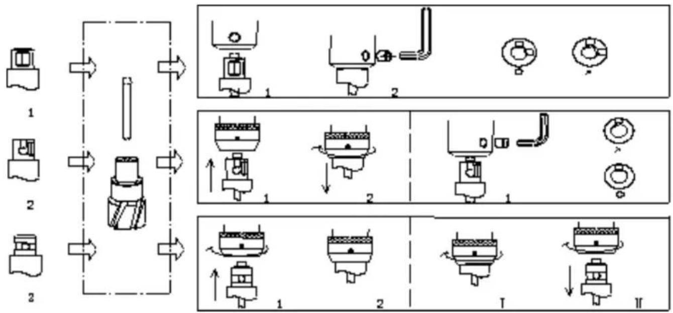 Vevor 10190010215 - [Method of application] - 1