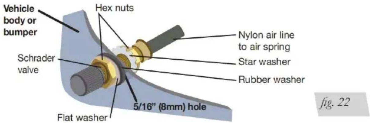 Vevor 7X 57289 - INSTALLING NYLON AIR LINES - 2