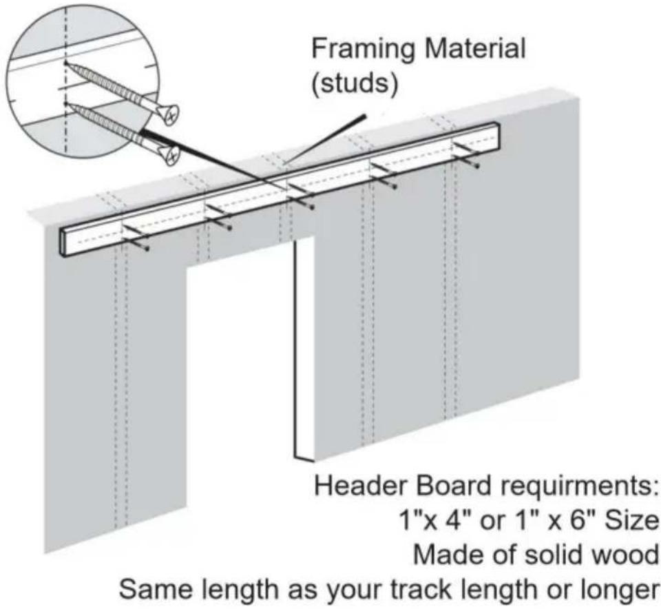 Vevor 6FT-2D-5K-H - Assemblaggio del prodotto - 1