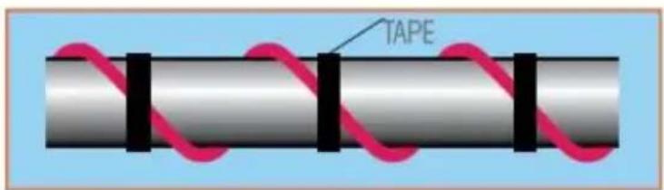 Vevor 5MLTV2-12 - We Make It Easy To Select Your Cable - 2