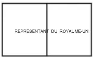 REPRÉSENTANT DU ROYAUME-UNI