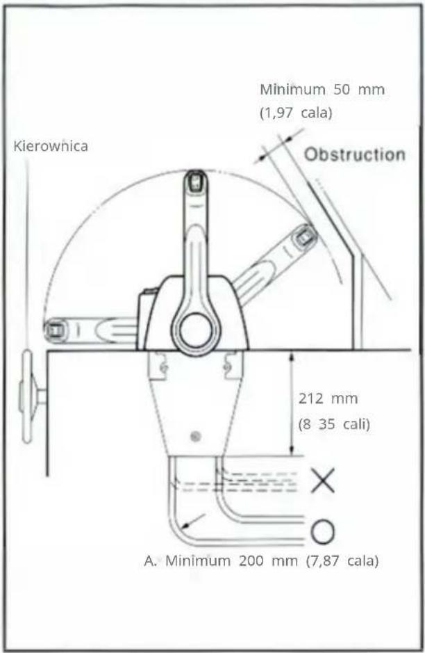 Vevor 704-48205-P1 - INSTALACJA SKRZYNKI ZDALNEGO STEROWANIA - 1