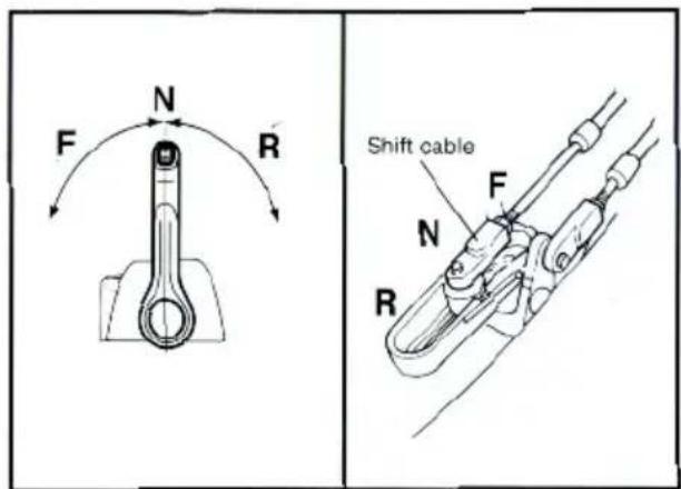 Vevor 704-48205-P1 - TIGHTENING TORQUE: - 8
