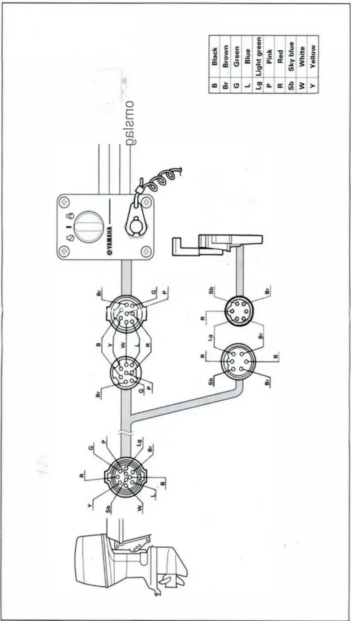 Vevor 704-48205-P1 - CAUTION: - 3