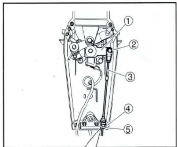 Vevor 704-48205-P1 - TIGHTENING TORQUE: - 1