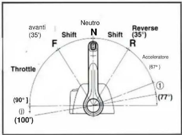 Vevor 704-48205-P1 - NOTA: - 2