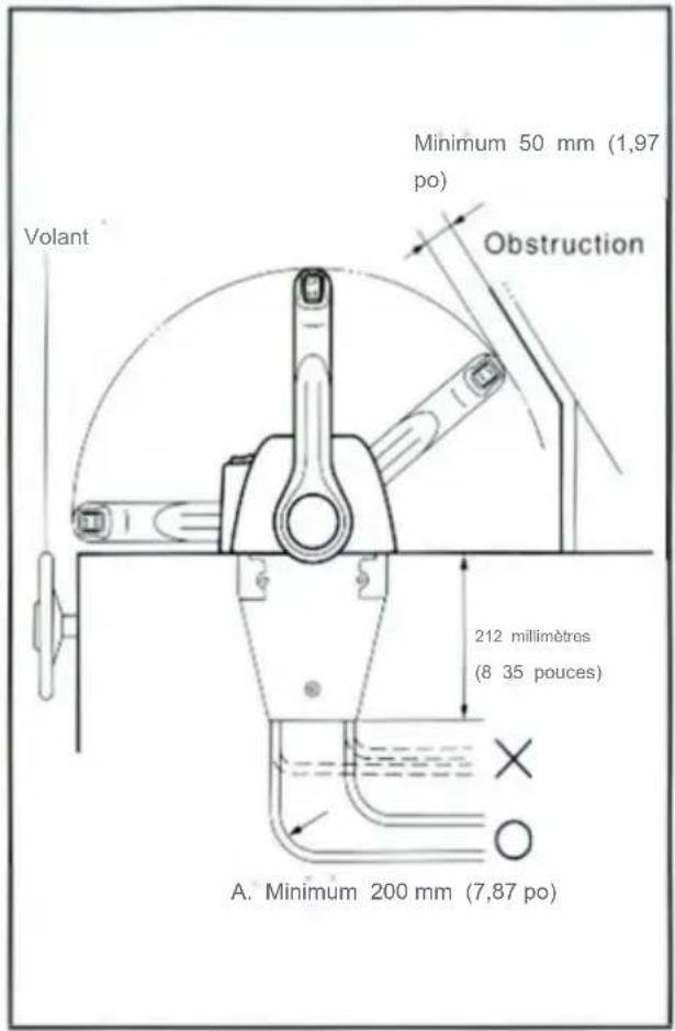 Vevor 704-48205-P1 - INSTALLATION DU BOÎTIER DE TÉLÉCOMMANDE - 1