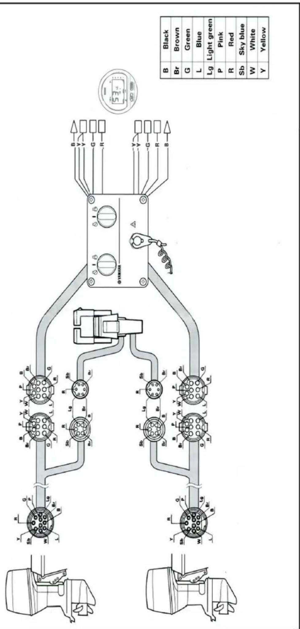 Vevor 704-48205-P1 - CAUTION: - 3