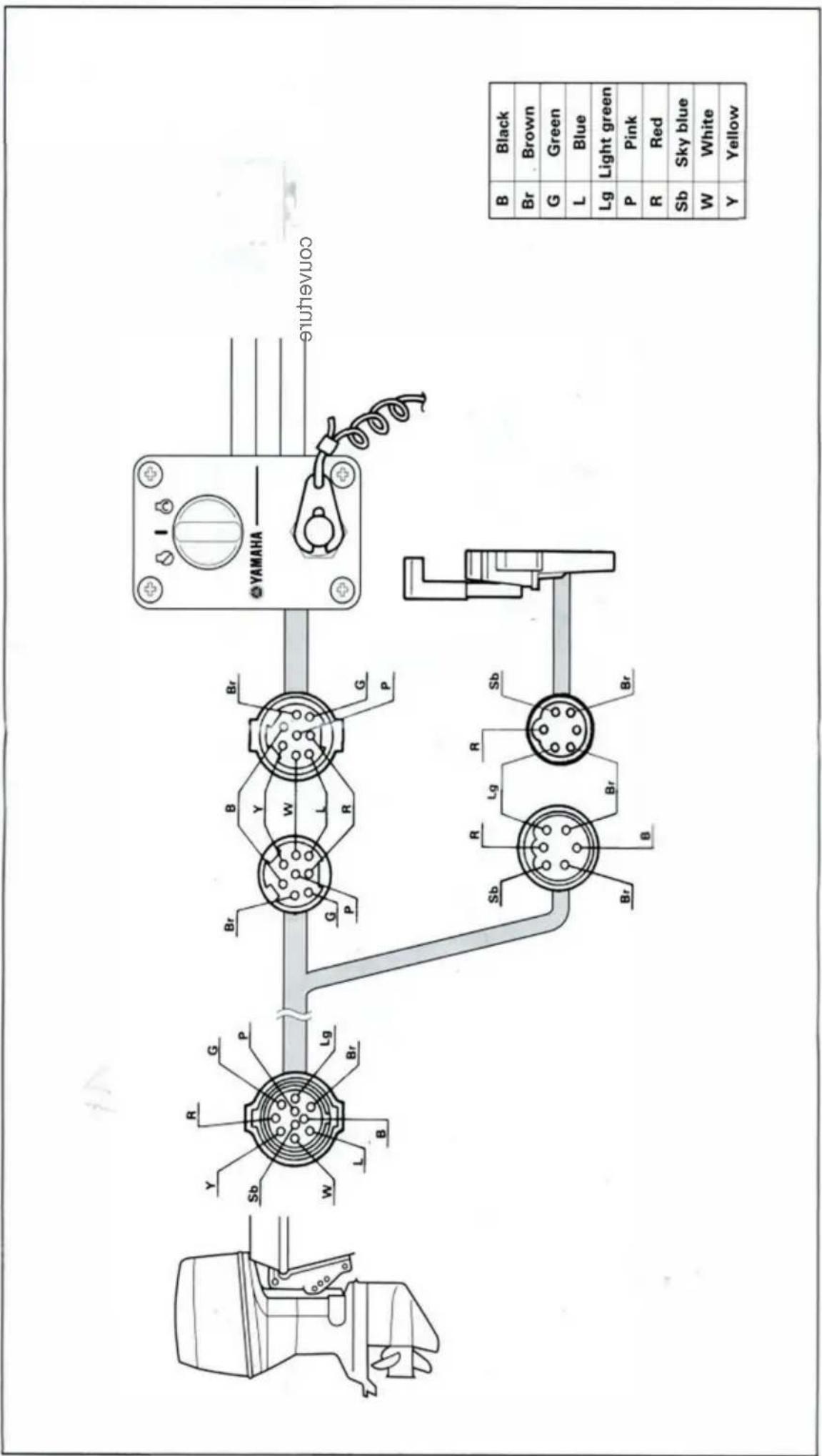 Vevor 704-48205-P1 - CAUTION: - 3