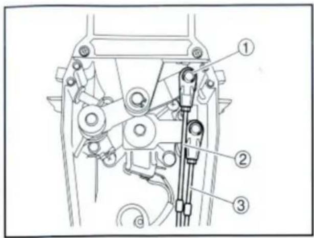 Vevor 704-48205-P1 - TIGHTENING TORQUE: - 3