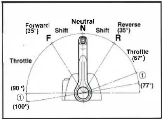 Vevor 704-48205-P1 - NOTE: - 1