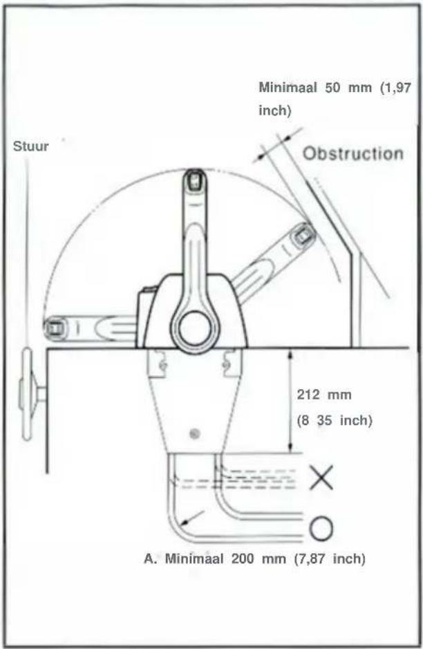 Vevor 704-48205-P1 - ÿDE AFSTANDSBEDIENINGSKAST INSTALLEREN - 1