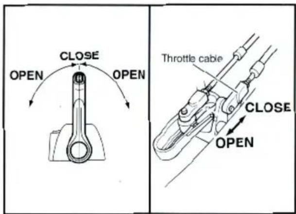 Vevor 704-48205-P1 - Throttle: - 1