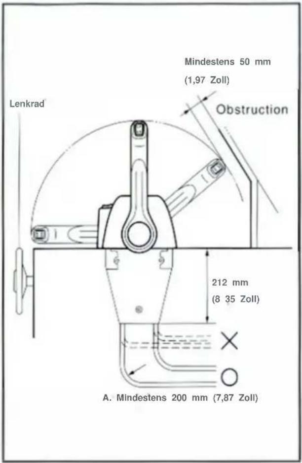 Vevor 704-48205-P1 - ÿINSTALLATION DES FERNBEDIENUNGSKASTEN - 1
