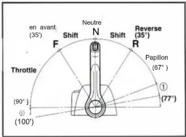 Vevor 704-48205-P1 - PRINCIPAUX COMPOSANTS DU MOTEUR UNIQUE TAPER - 3