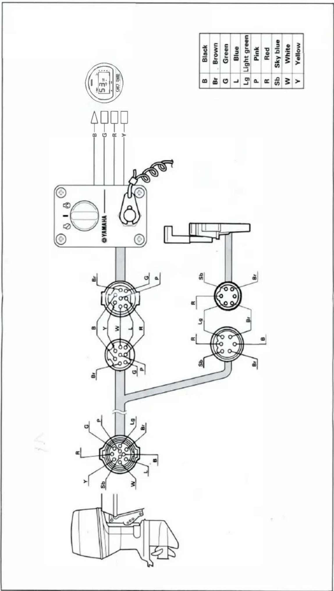 Vevor 704-48205-P1 - CAUTION: - 2