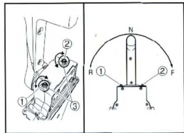 Vevor 704-48205-P1 - Controllever friction adjustment - 4