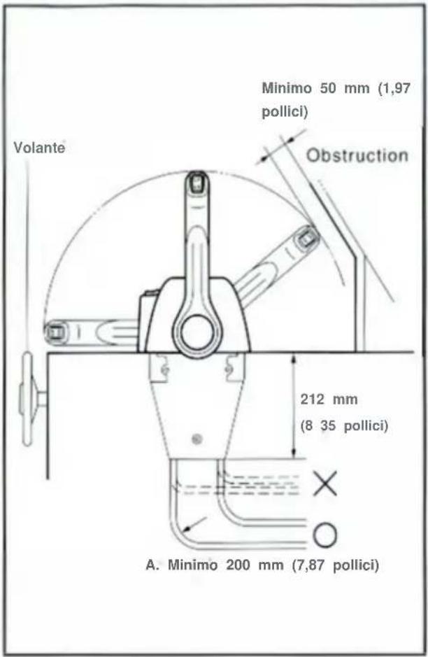 Vevor 704-48205-P1 - ÿINSTALLAZIONE DELLA SCATOLA DEL TELECOMANDO - 1